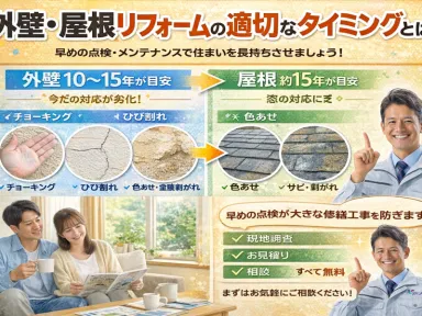 外壁・屋根リフォームの適切なタイミングとは